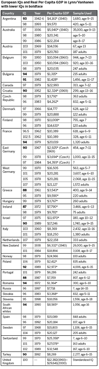 table1-smaller.gif