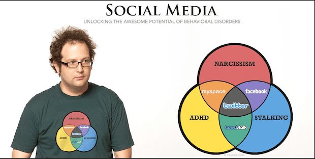 3705923608_3bc67193e8_o