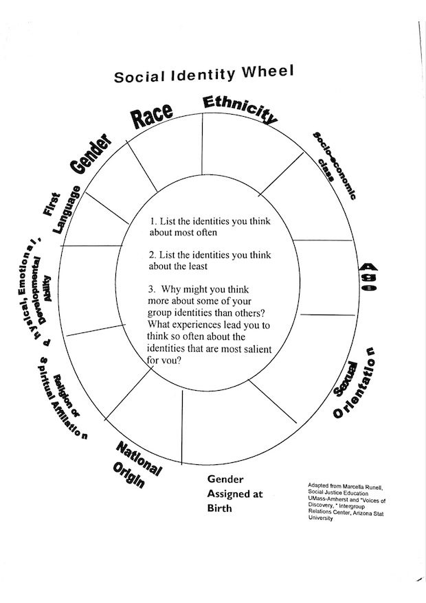 Thesis Statement Generator For Compare And Contrast Essay Essay Fce Topics Task Apa Format Sample Essay Paper also Science Essays Topics Silent Spring Rachel Carson Essay Apa Format Sample Essay Paper
