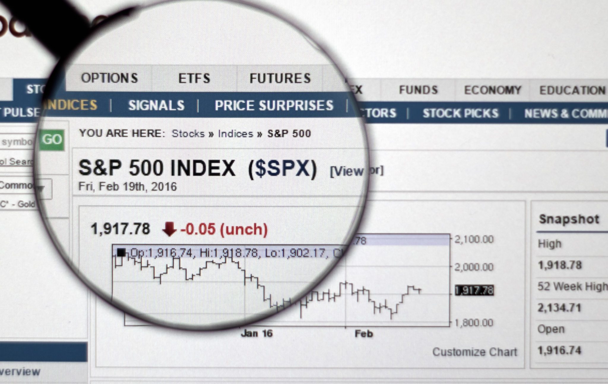 Montreal,,Canada,-,February,,2016,-,S&p,500,Stock,Market