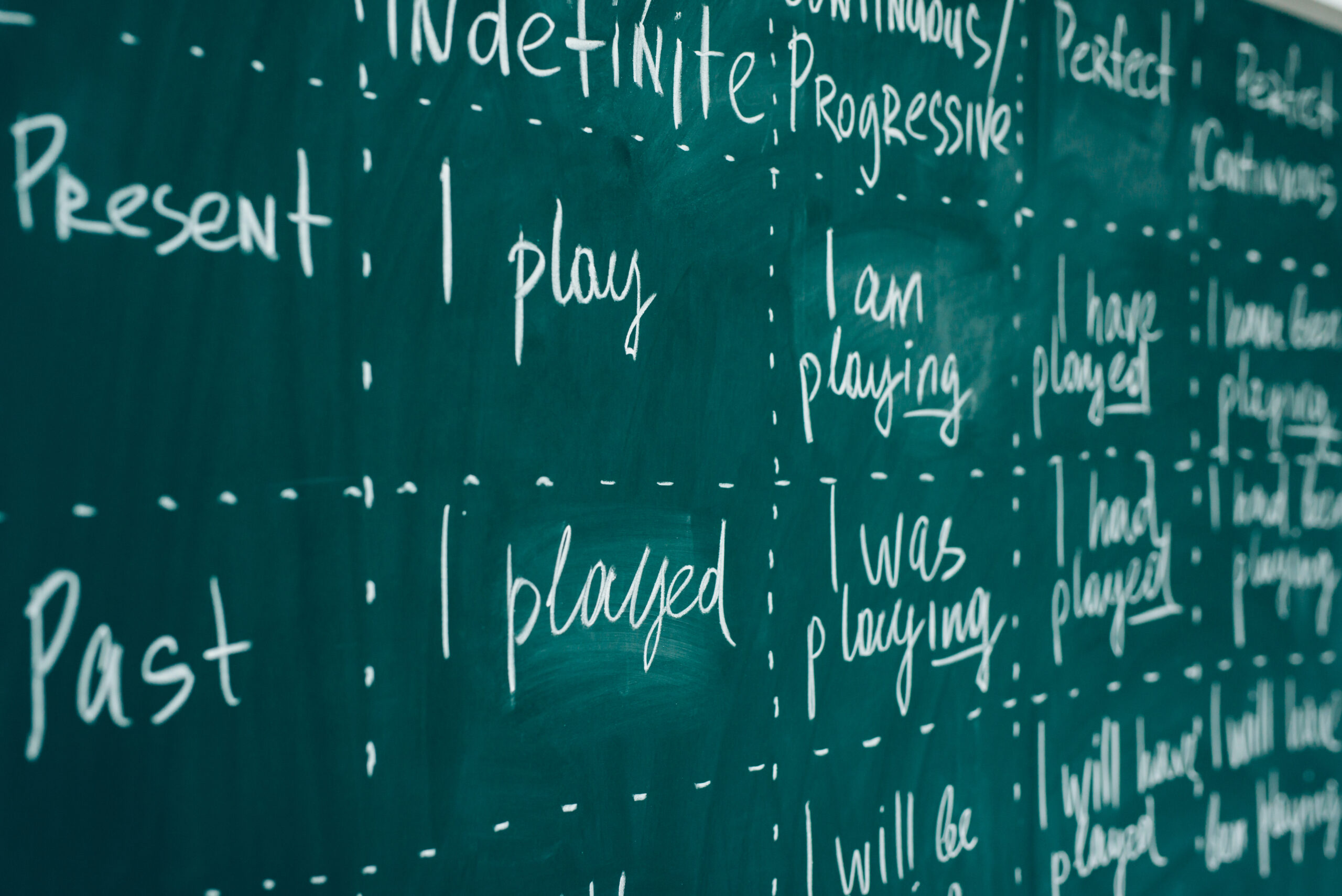 English,Lesson,,School,,Learn,Foreign,Language.,Chalkboard.,Verb,Tenses,Grammar.