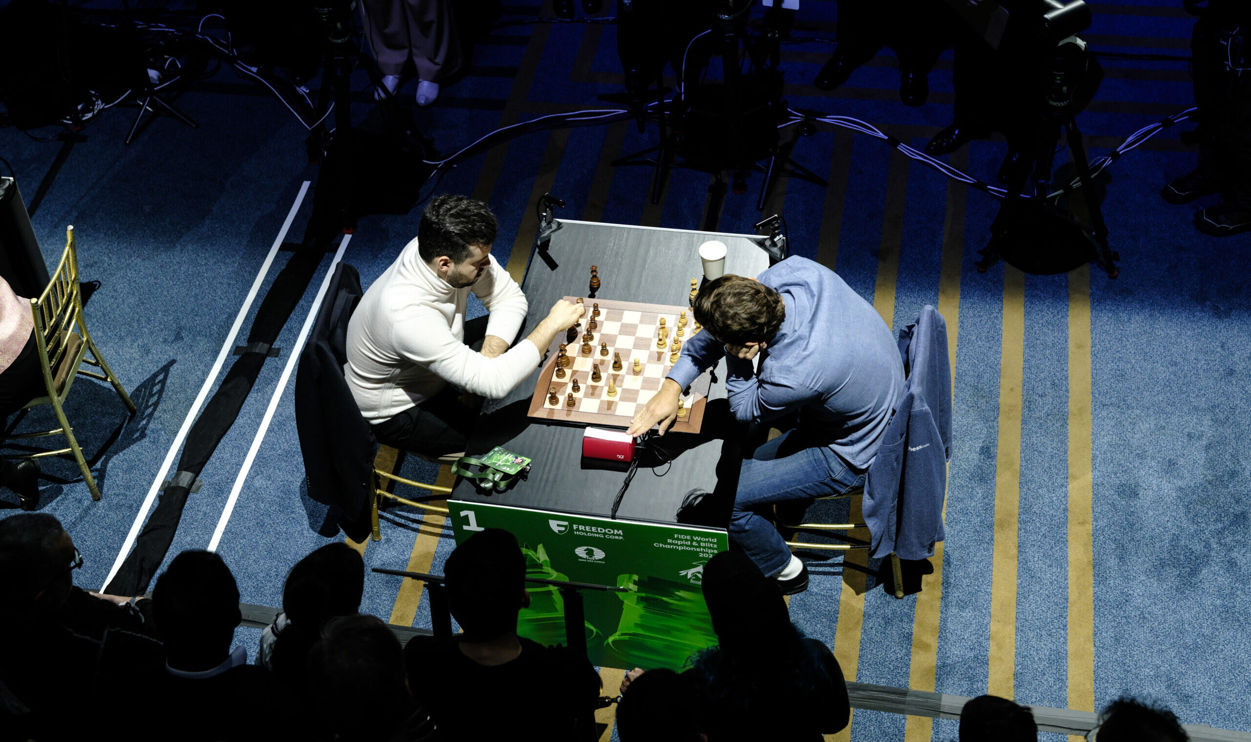 FIDE World Rapid And Blitz Chess Championship 2024