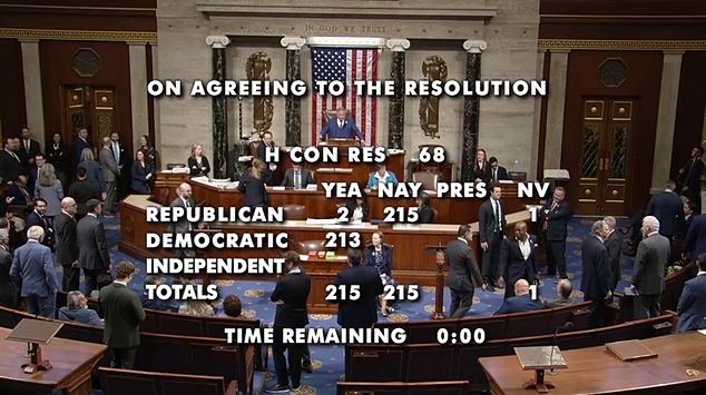 House Republicans Defeat Venezuela War Powers Resolution