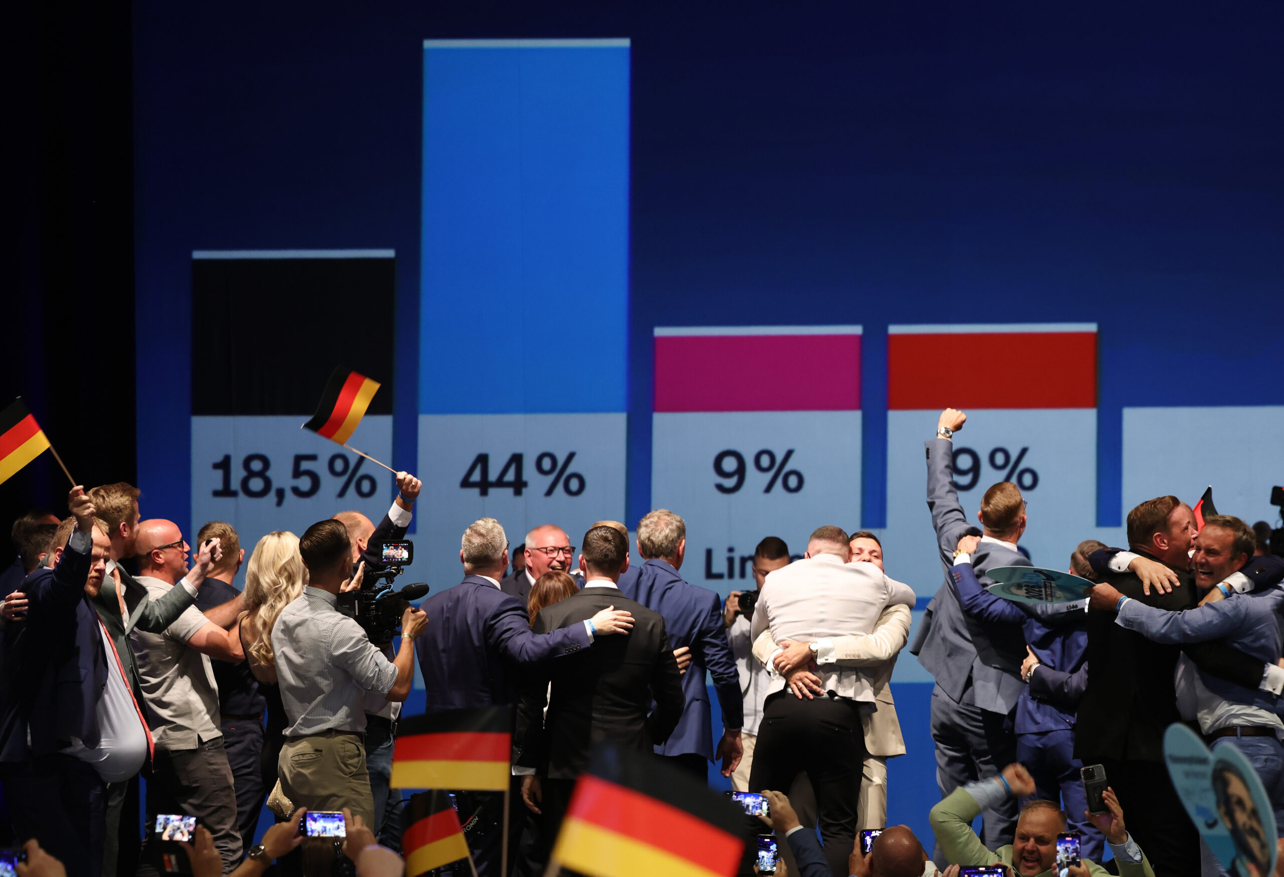 Germany’s AfD Wins Historic Victory in Regional Election